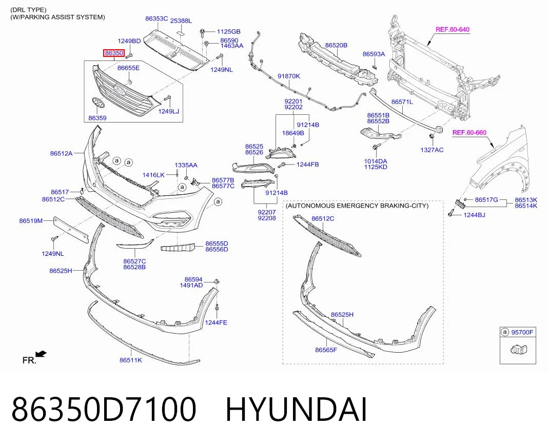 Решітка Hyundai Tucson III