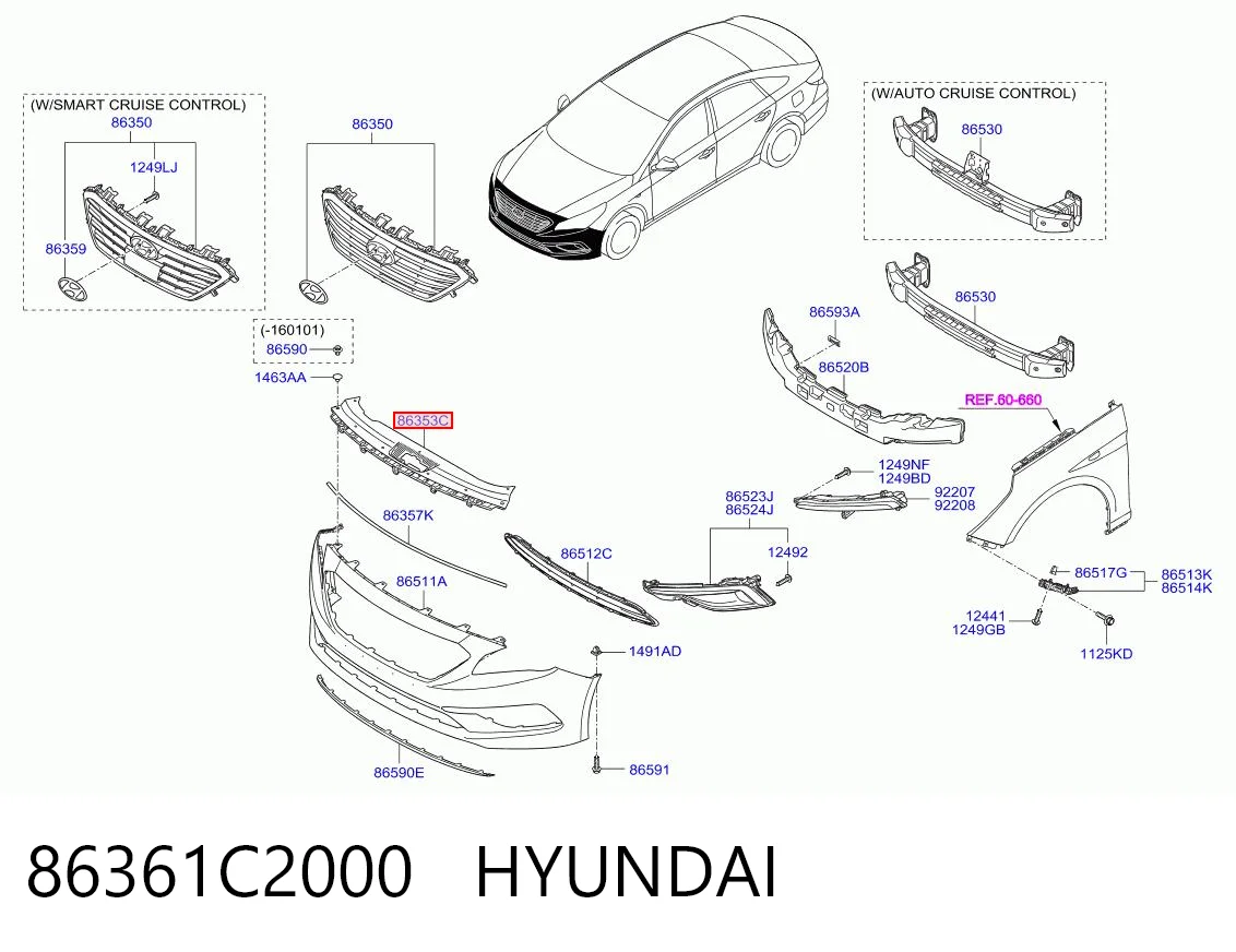 86361C2000 Hyundai/Kia Накладка верхня передній панелі / супорта радіатора