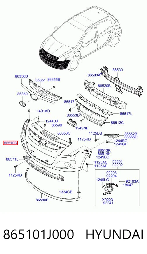 Бампер на авто Polcar 4017071 ціна, від 62.49 USD