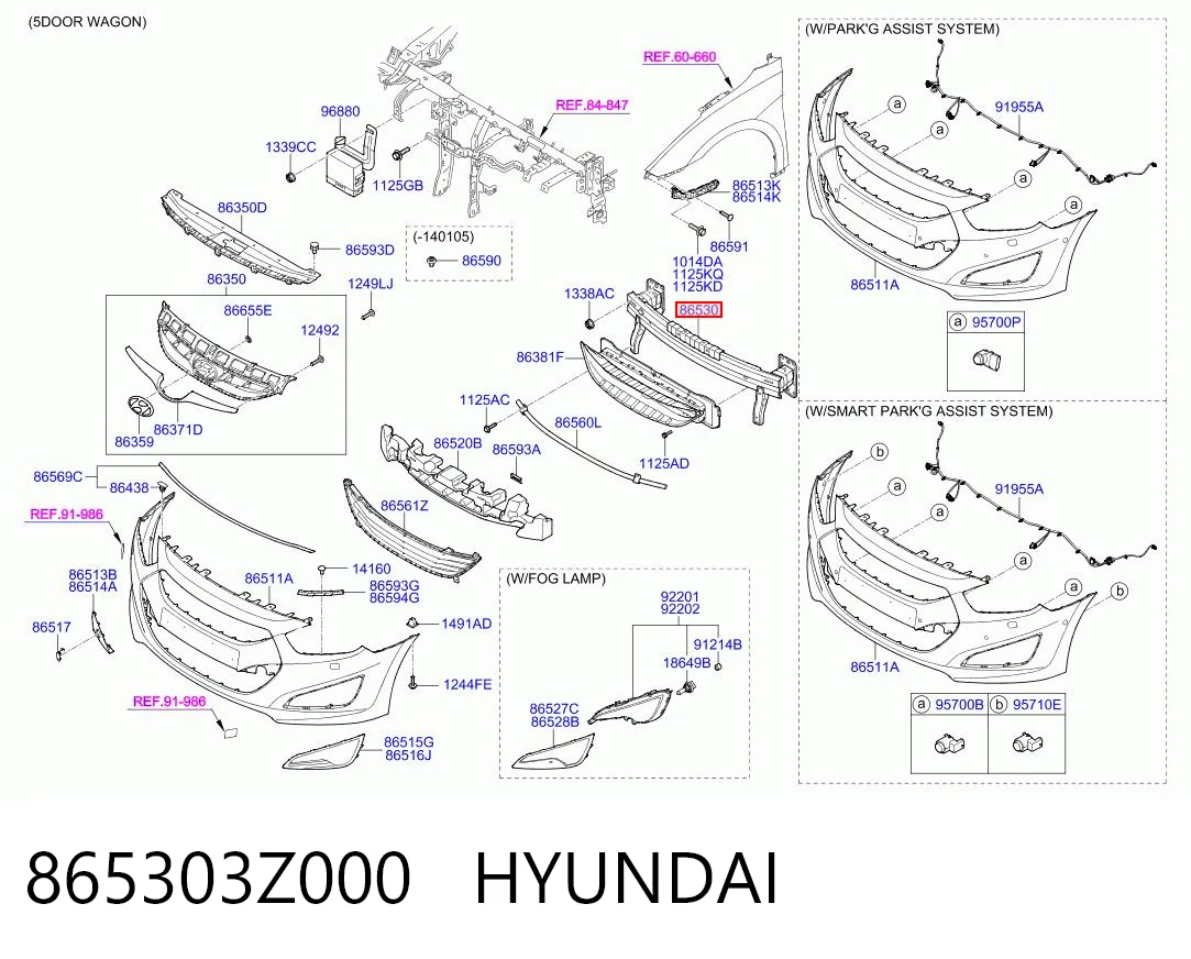 Балка бампера переднього на Hyundai I40 I VF
