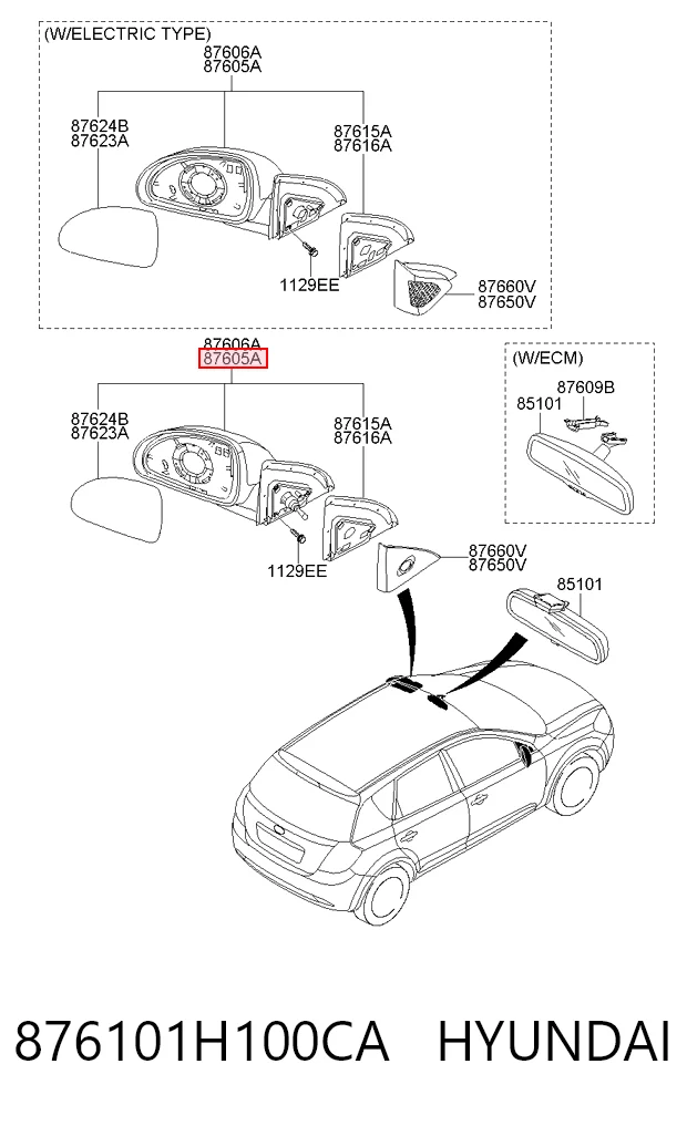 Ліве бічне дзеркало Polcar 4114514E ціна, від 57.01 USD