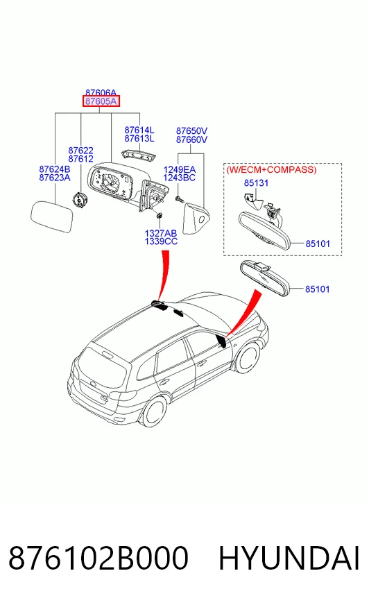 Ліве бічне дзеркало Hyundai Santa Fe II позашляховик (CM) (2006 - 2012) ціна, від 84.36 USD