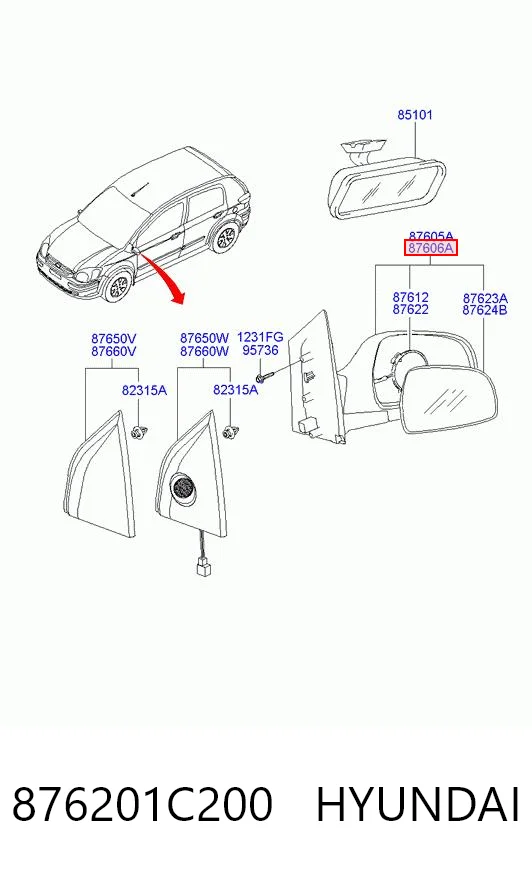 Праве бічне дзеркало Polcar 4042521S ціна, від 37.15 USD