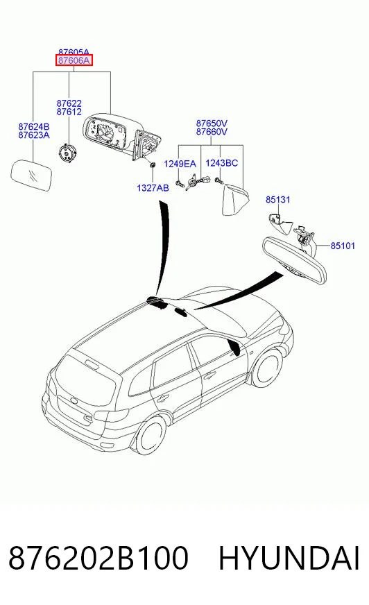 Праве бічне дзеркало Hyundai Santa Fe II позашляховик (CM) (2006 - 2012) ціна, від 72.28 USD