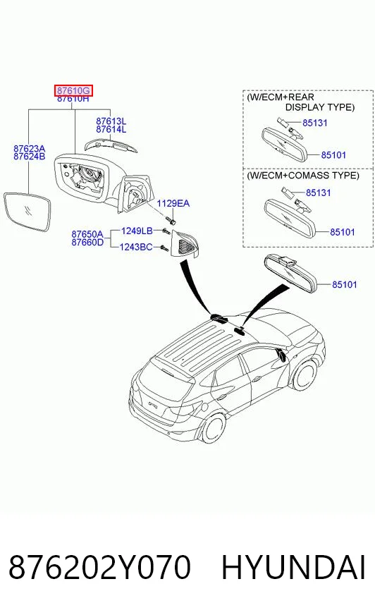 Праве бічне дзеркало Polcar 4048529E ціна, від 132.24 USD