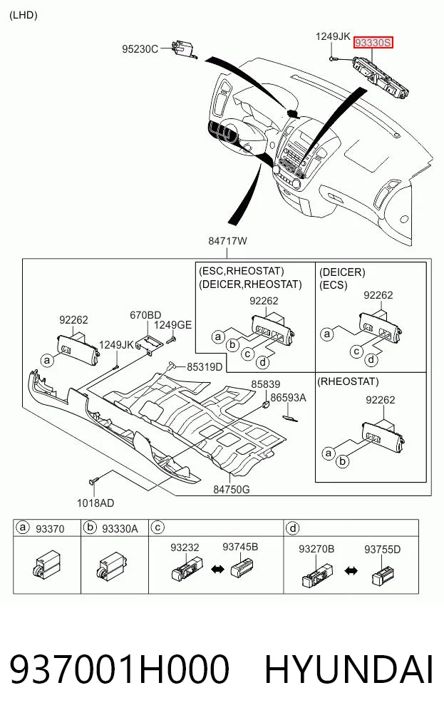 Аварійна кнопка на KIA Ceed  ED