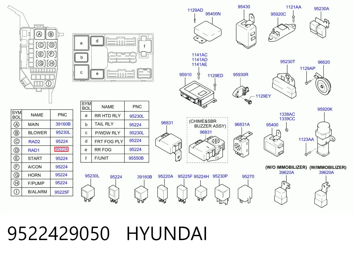 Реле вентилятора на Hyundai Sonata IV EU4