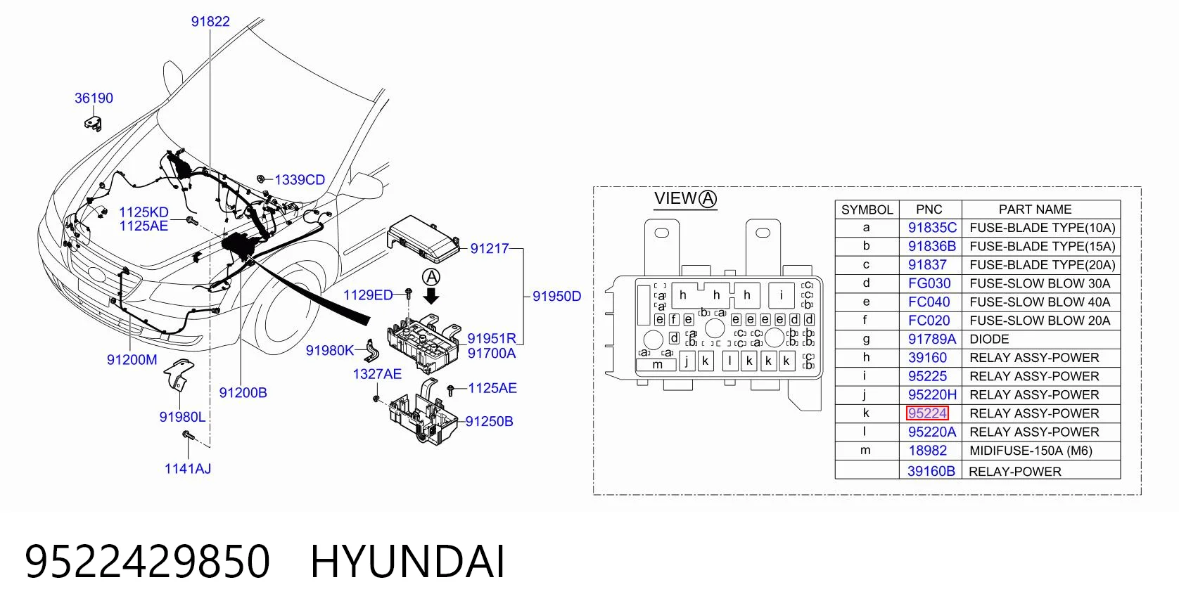 9522429850 Hyundai/Kia Реле вентилятора