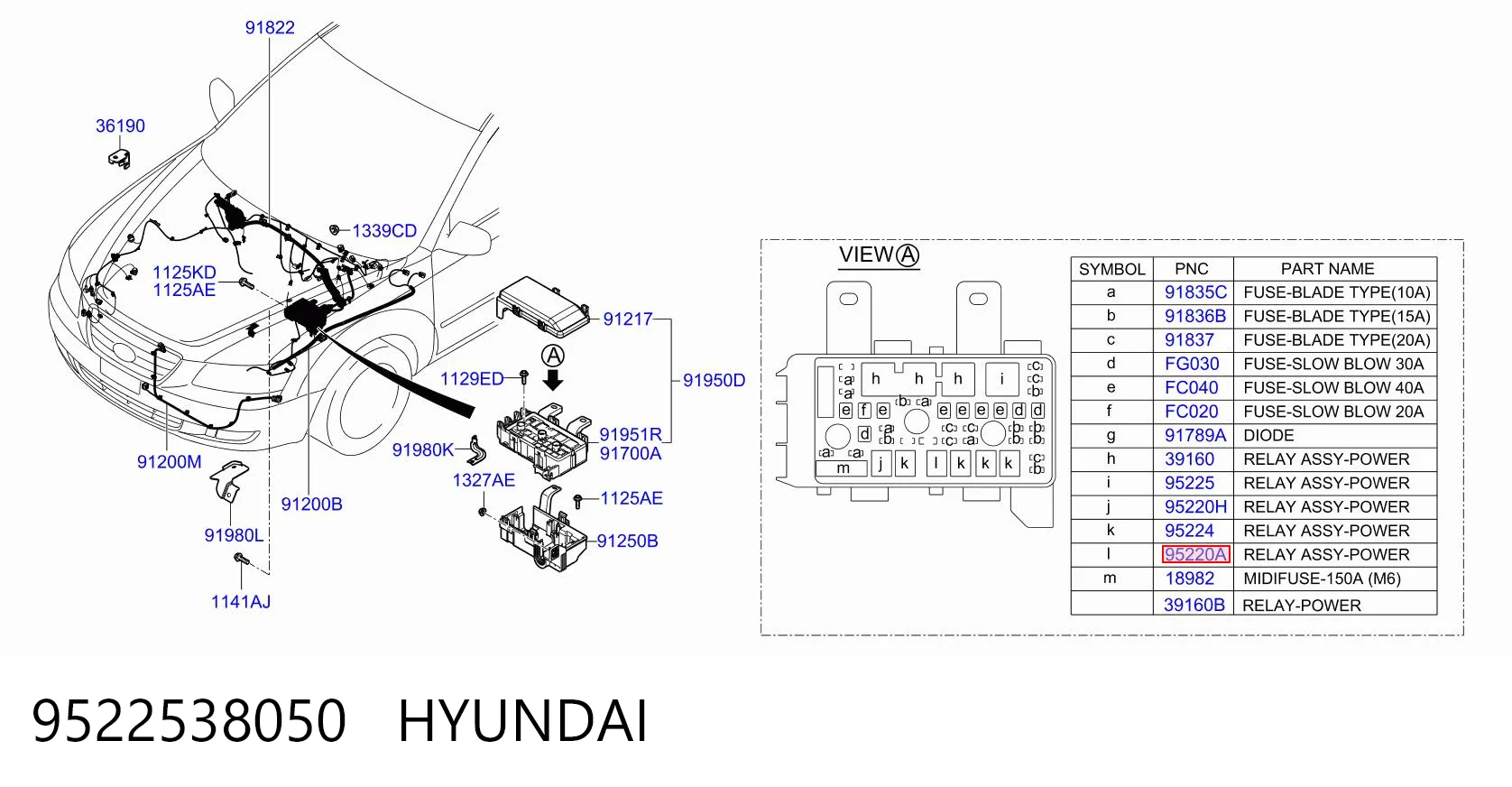 9522538050 Hyundai/Kia Реле електричне багатофункціональне