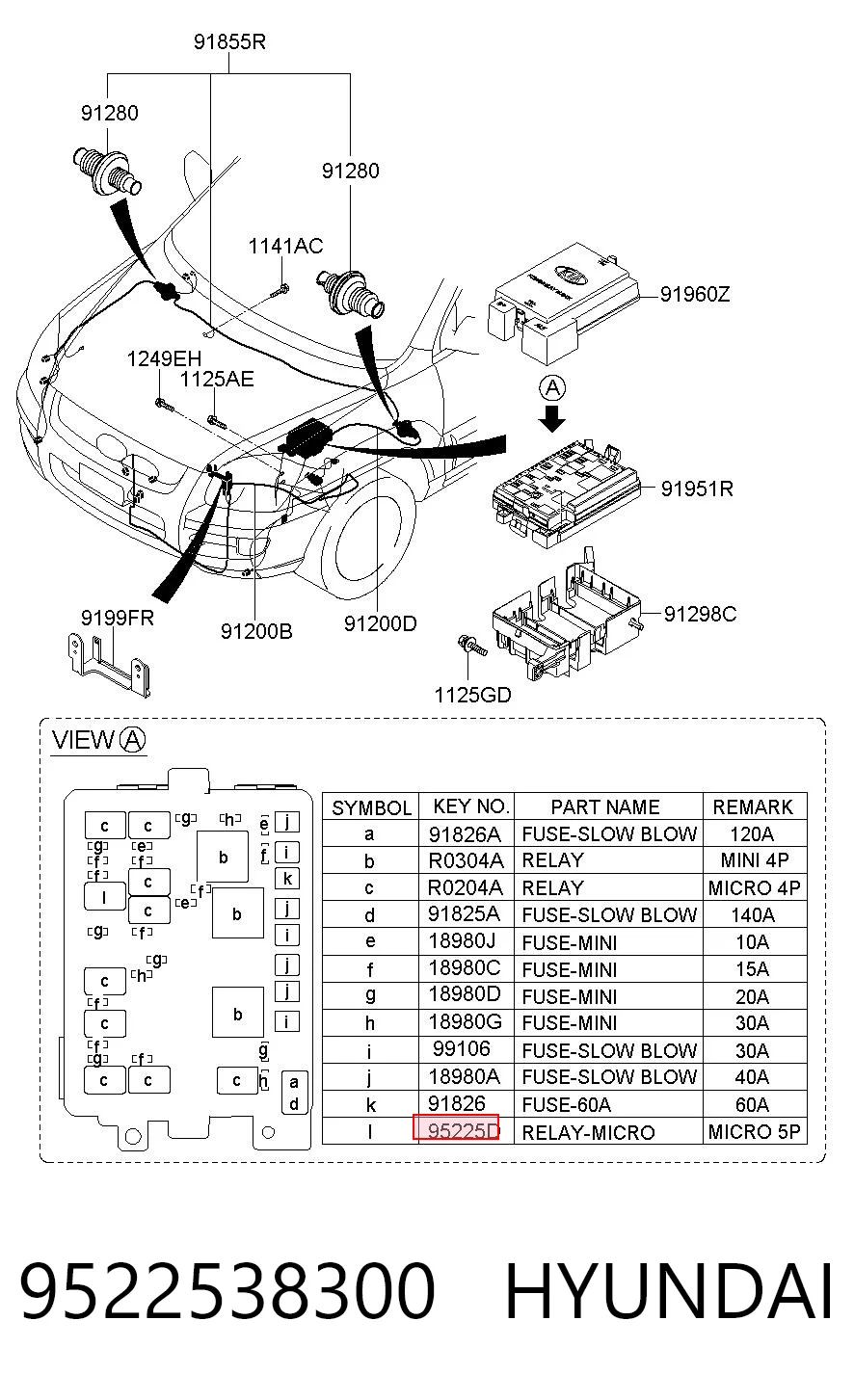 9522538300 Hyundai/Kia Реле електричне багатофункціональне
