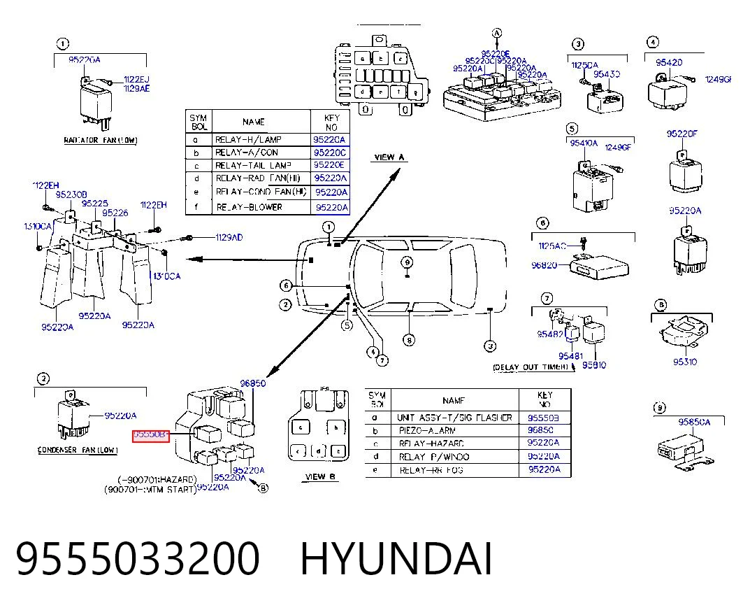 Автомобільні реле поворотів Parts-Mall PXPFA027 ціна, від 5.07 USD