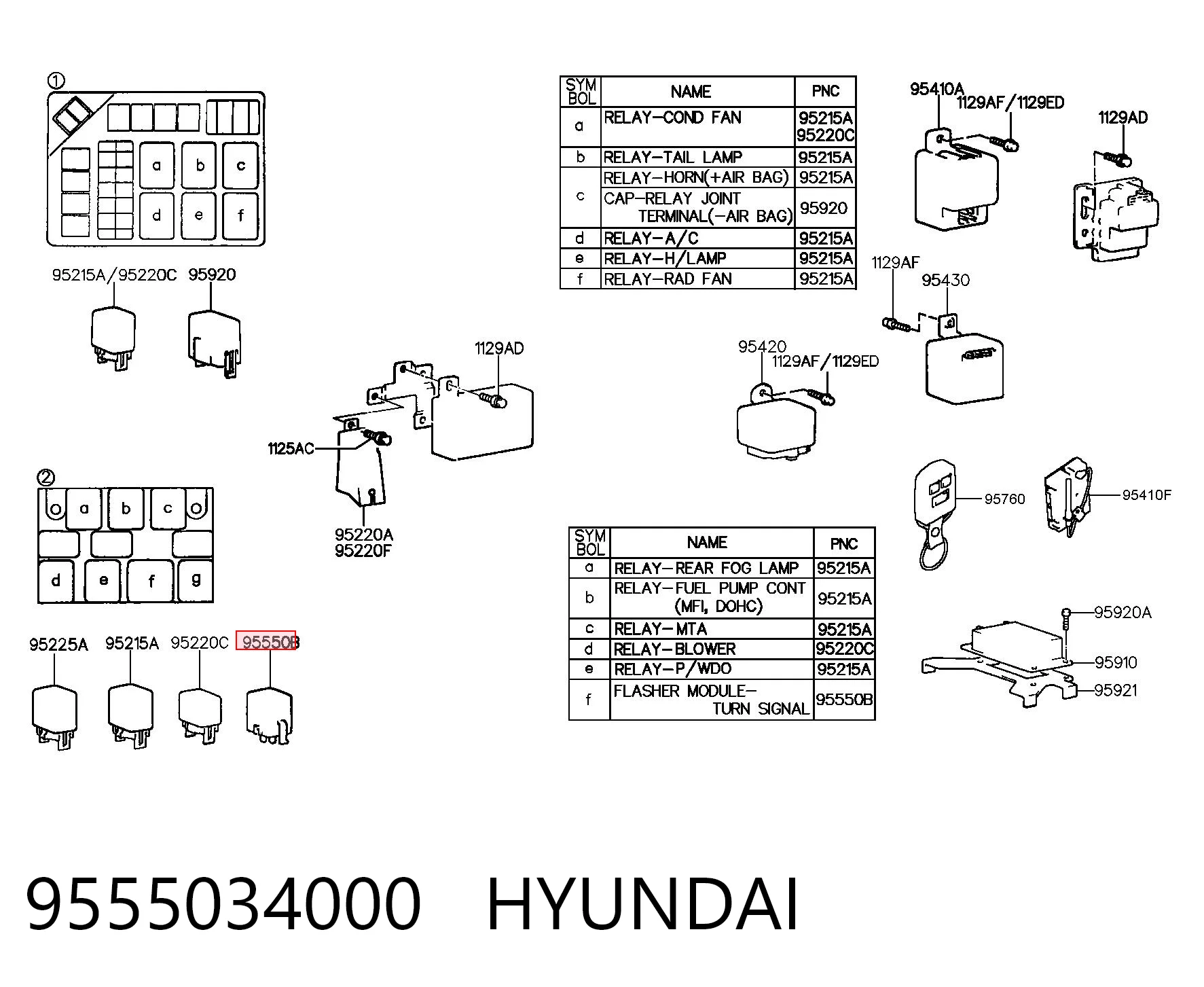 Автомобільні реле поворотів Hyundai Santa Fe II позашляховик (CM) (2006 - 2012) ціна, від 10.32 USD