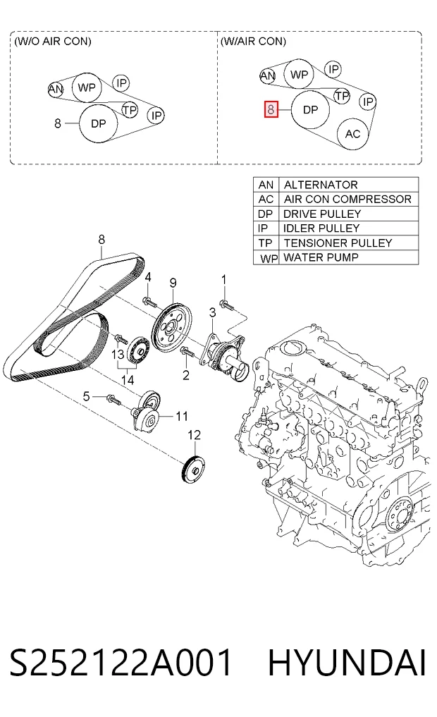 Ремінь кондиціонера Mercedes A0019932896