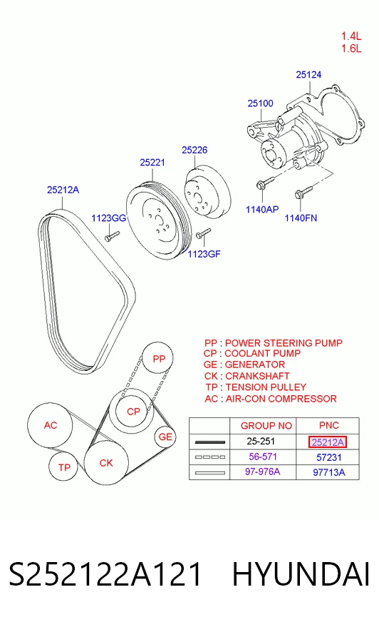 Ремінь генератора 1635043880 Peugeot/Citroen