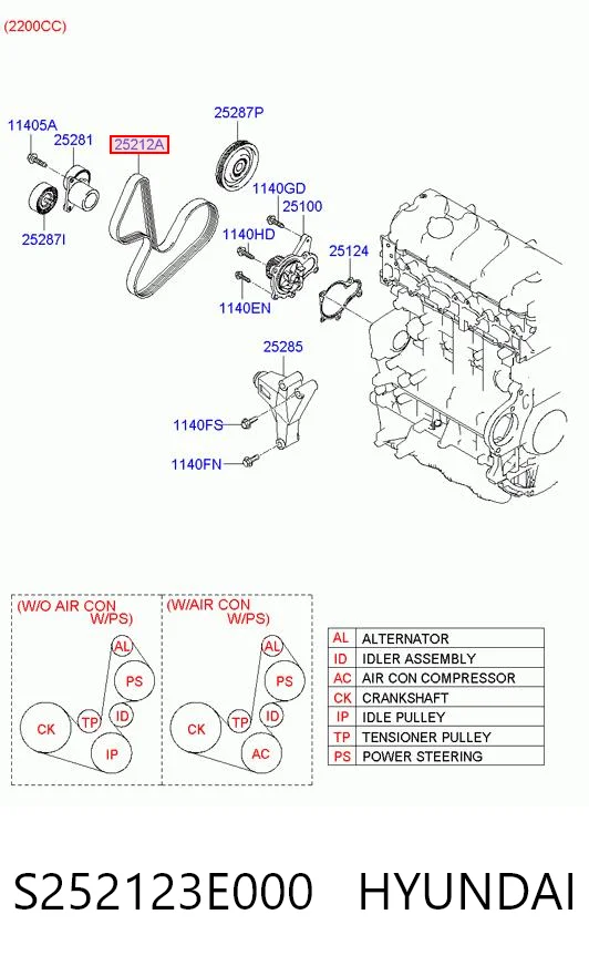  Ремінь генератора Hyundai Santa Fe 2