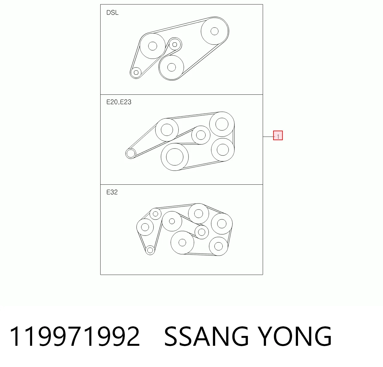 119971992 Ssang Yong Поліклиновий ремінь