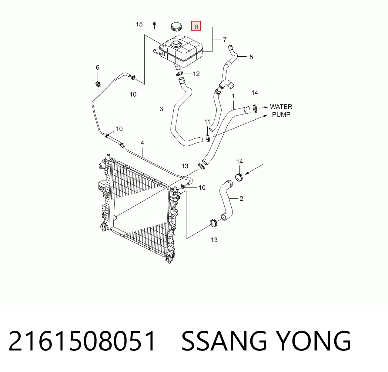 Пробка розширювального бачка на SsangYong Actyon  