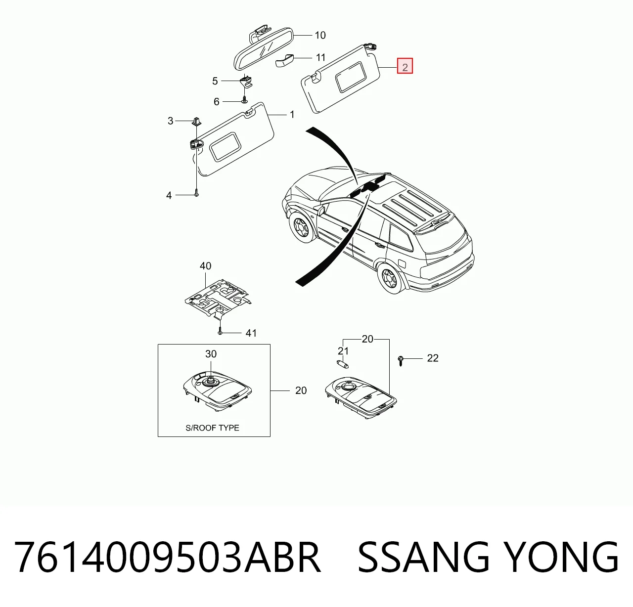 Козирок протисонячний на SsangYong Kyron  