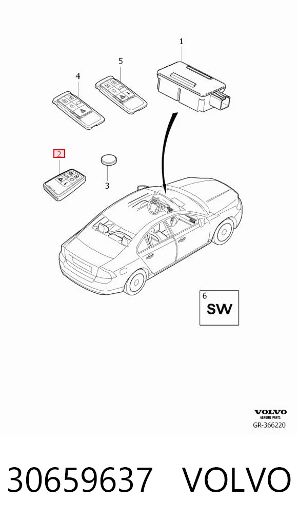 30659637 Volvo 