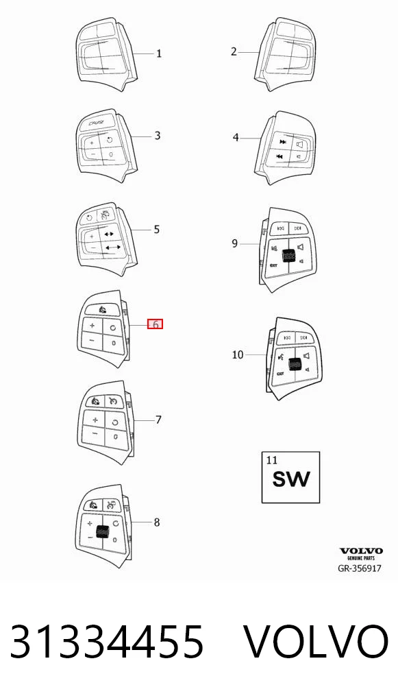 31334455 Volvo