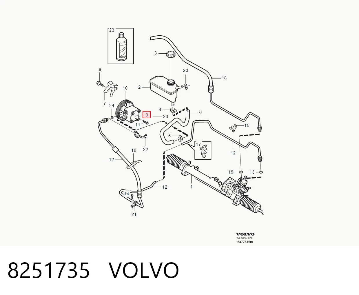 8251735 Volvo Насос гідропідсилювача