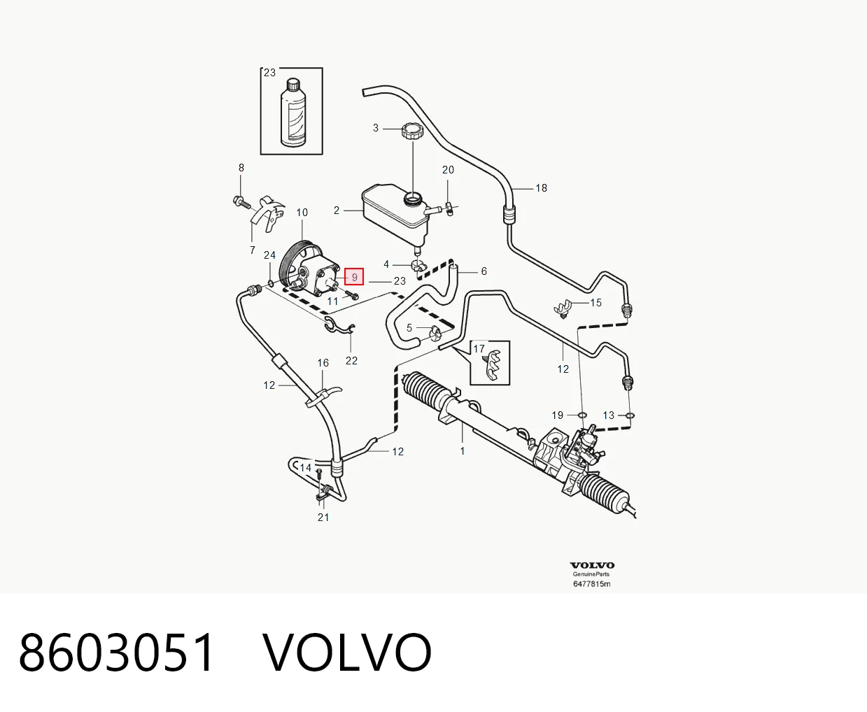 8603051 Volvo Насос гідропідсилювача
