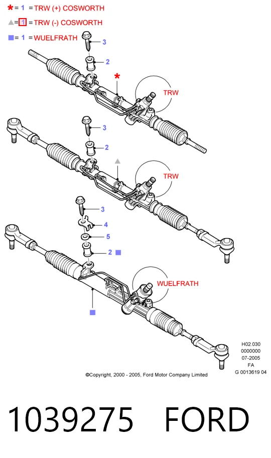 Кермова рейка Ford Scorpio II