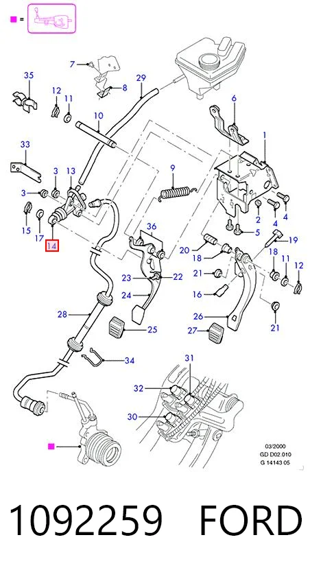 1092259 Ford Циліндр зчеплення, головний