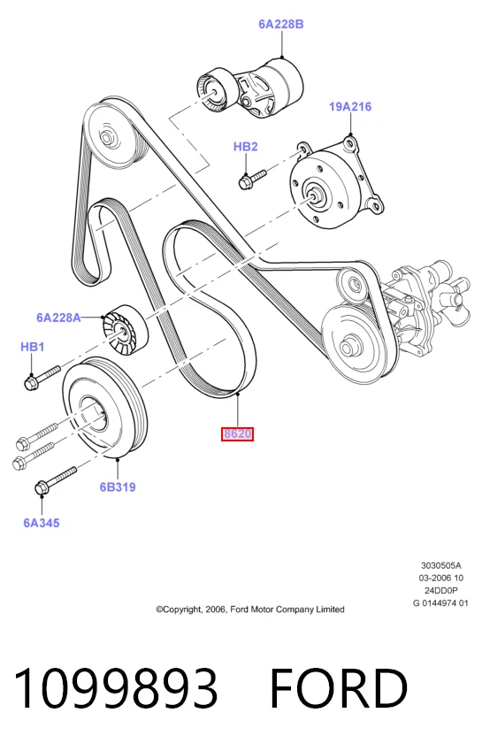Клиновий ремінь Gates 78515 ціна, від 24.96 USD