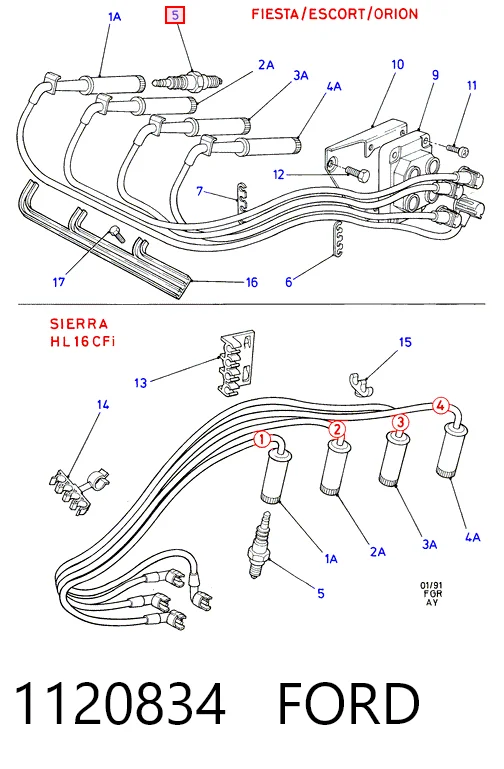  Свічки запалювання Ford Fiesta 
