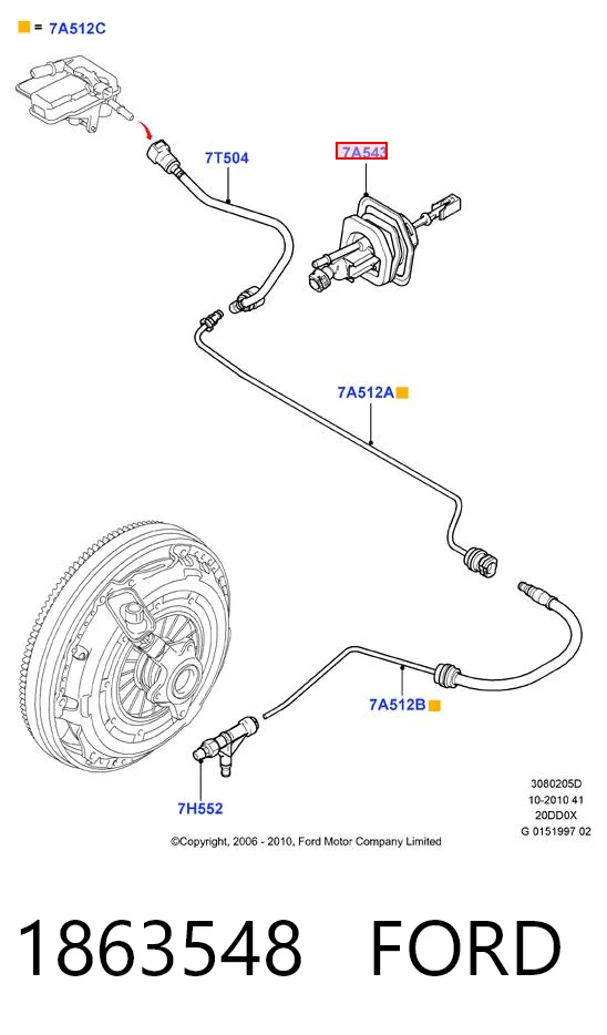 1863548 Ford Циліндр зчеплення, головний