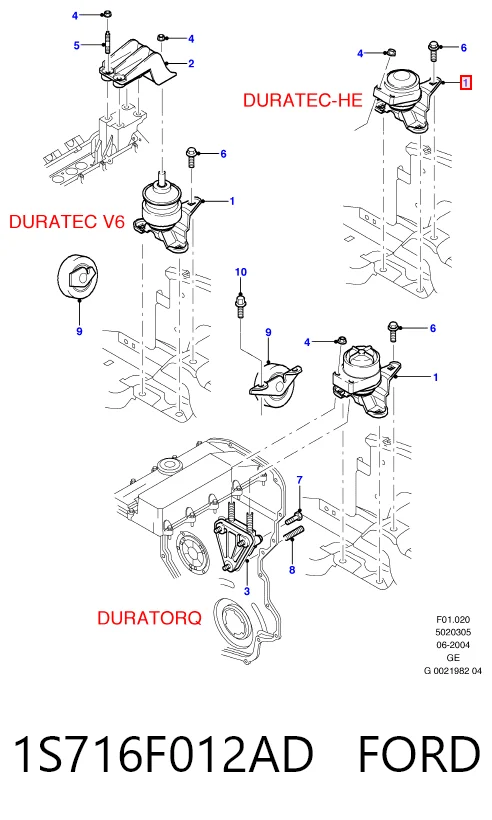 1S716F012AD Ford Права подушка мотора