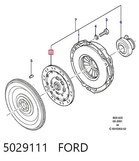 Диск зчеплення на Ford Transit III V
