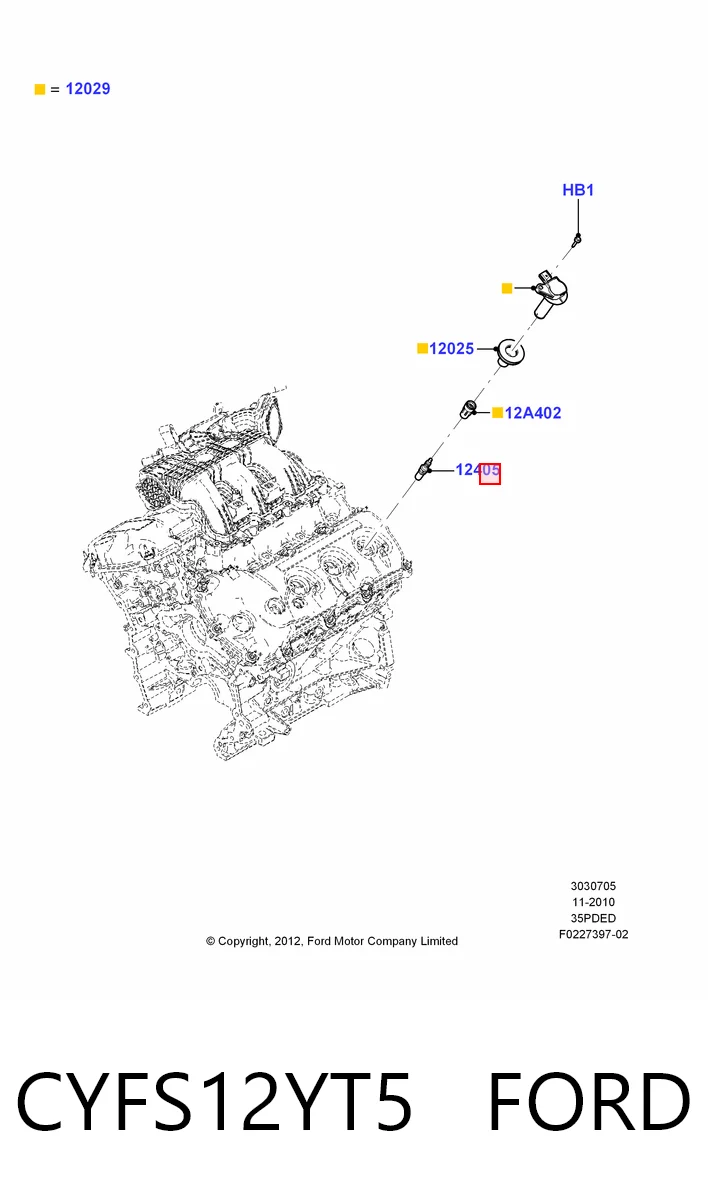 Свічки Ford Edge I