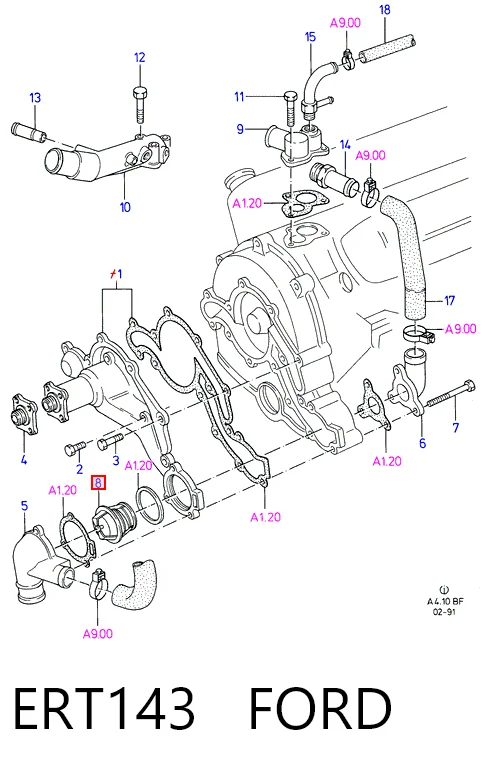 Купити Термостат Ford Granada  GU