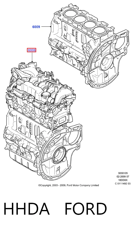 HHDA Ford Мотор в зборі