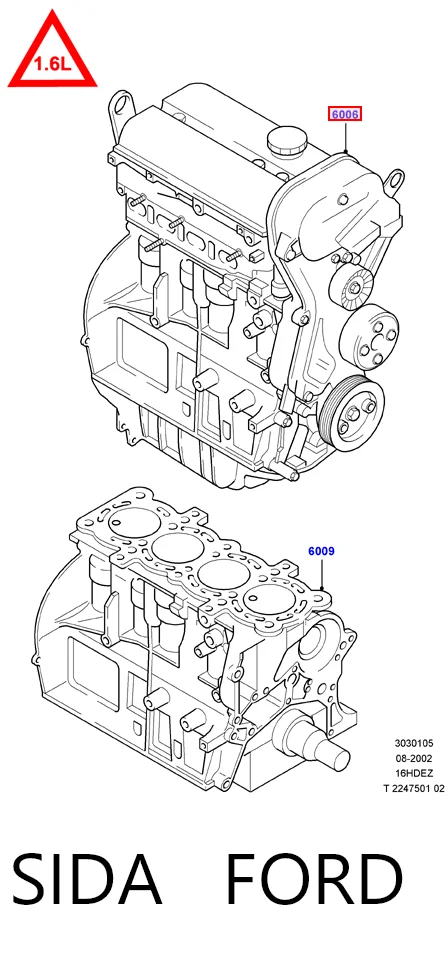 SIDA Ford Мотор в зборі
