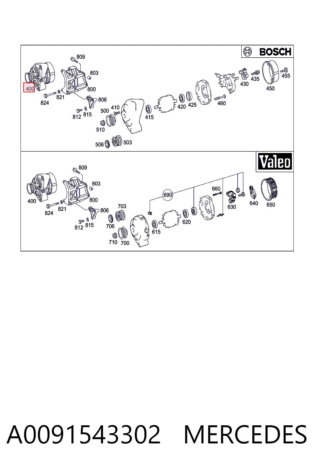 A0091543302 Mercedes Авто генератор