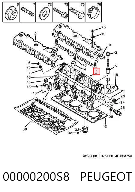00000200S8 Peugeot/Citroen