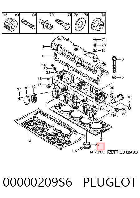 Прокладка ГБЦ Citroen Berlingo фургон (M) (1996 - 2008) ціна, від 19.98 USD
