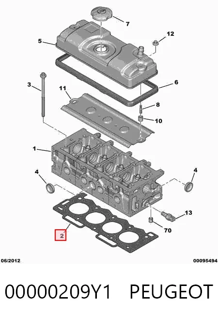 Прокладка головки блока циліндрів (ГБЦ) Citroen C3 I