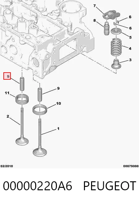Напрямна клапана на Peugeot 207  WA, WC
