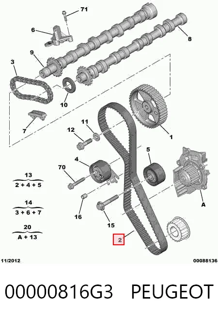  Ремінь ГРМ Ford C-Max 