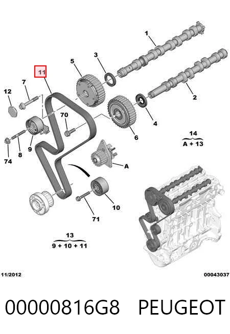  Ремінь ГРМ Peugeot 207 