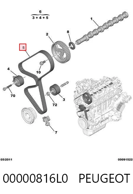 Зубчастий ремінь Volvo 31330201 ціна, від 32.45 USD