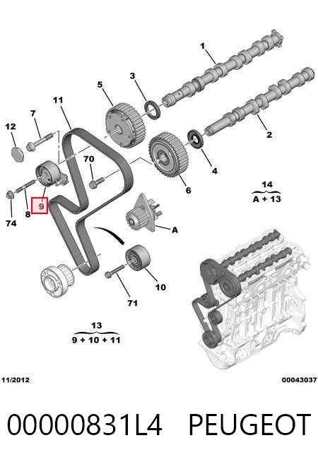 Комплект ГРМ Citroen C4 I хетчбек (LC) (2004 - 2010) ціна, від 97.66 USD