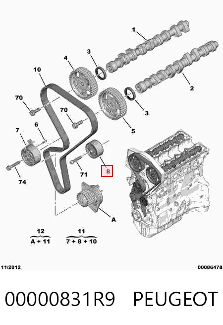 00000831R9 Peugeot/Citroen