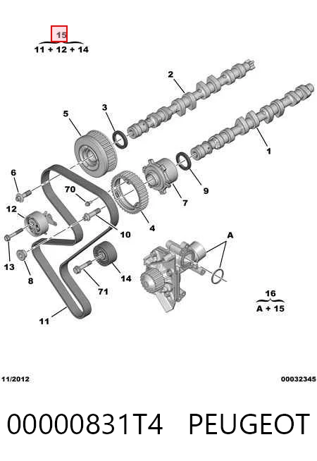 00000831T4 Peugeot/Citroen
