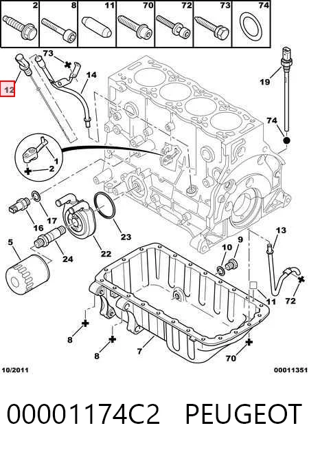 Купити Масляний щуп Citroen Berlingo  M