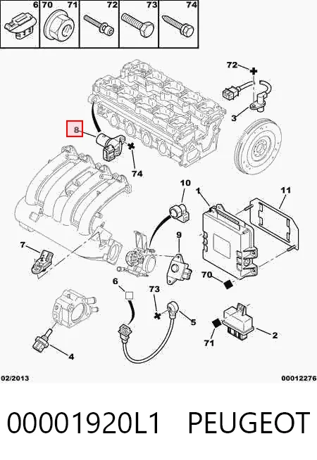 Датчик фаз Citroen Berlingo фургон (M) (1996 - 2008) ціна, від 42.30 USD